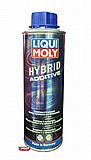  ���� ��� ����� ����� ������� Liqui Moly